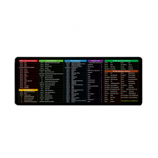 Коврик 300*700 тканевой Shortcut keys-3 с боковой прошивкой, толщина 2 мм, Black, Пакет