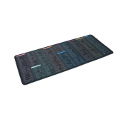 Коврик Shortcut keys