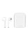 Беспроводные наушники i7 TWS mini 5.0 с кейсом, white