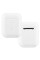 Беспроводные наушники i888 5.0 с кейсом, white